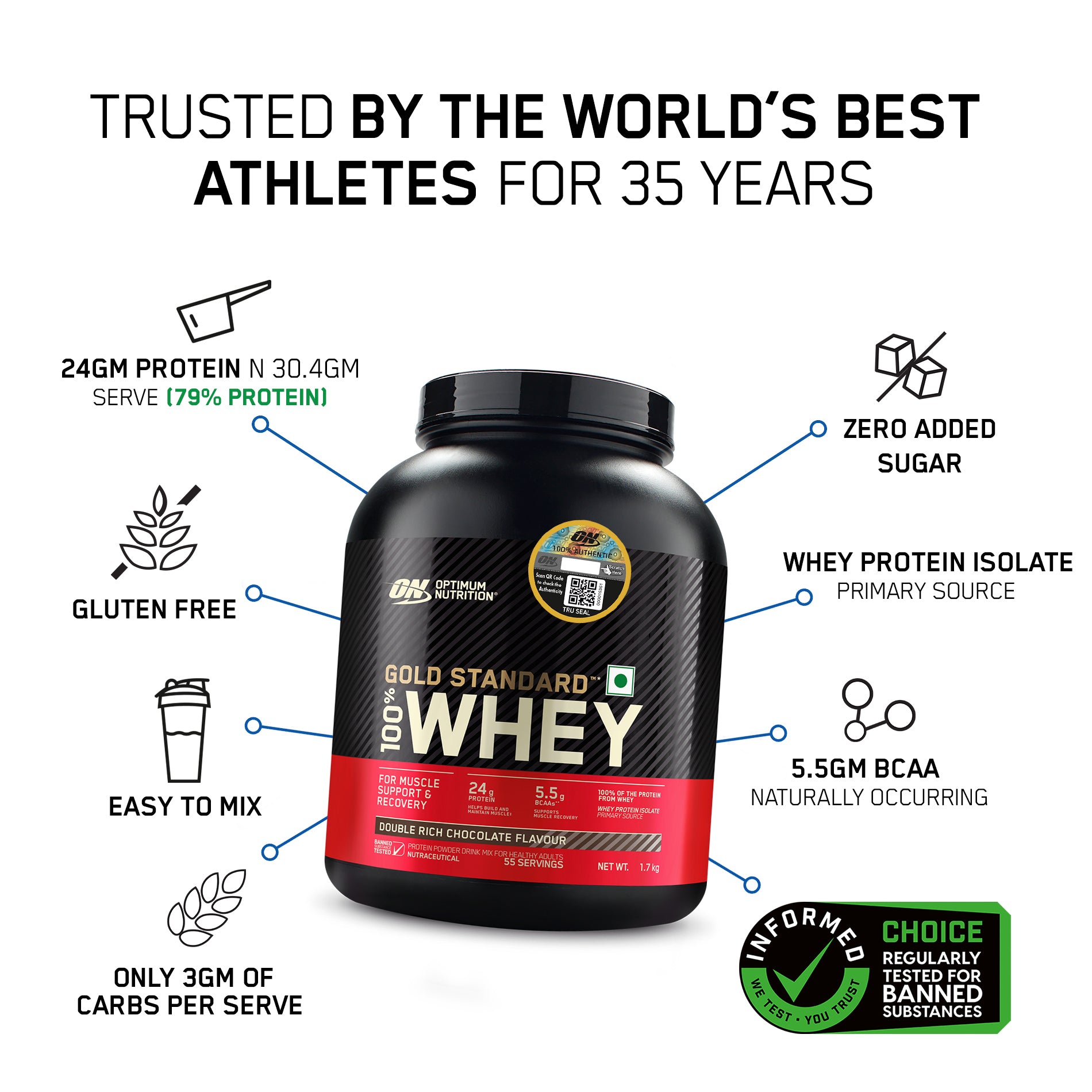 Gold Standard 100% Whey Protein Powder | Double Rich Chocolate | 1.7 kg