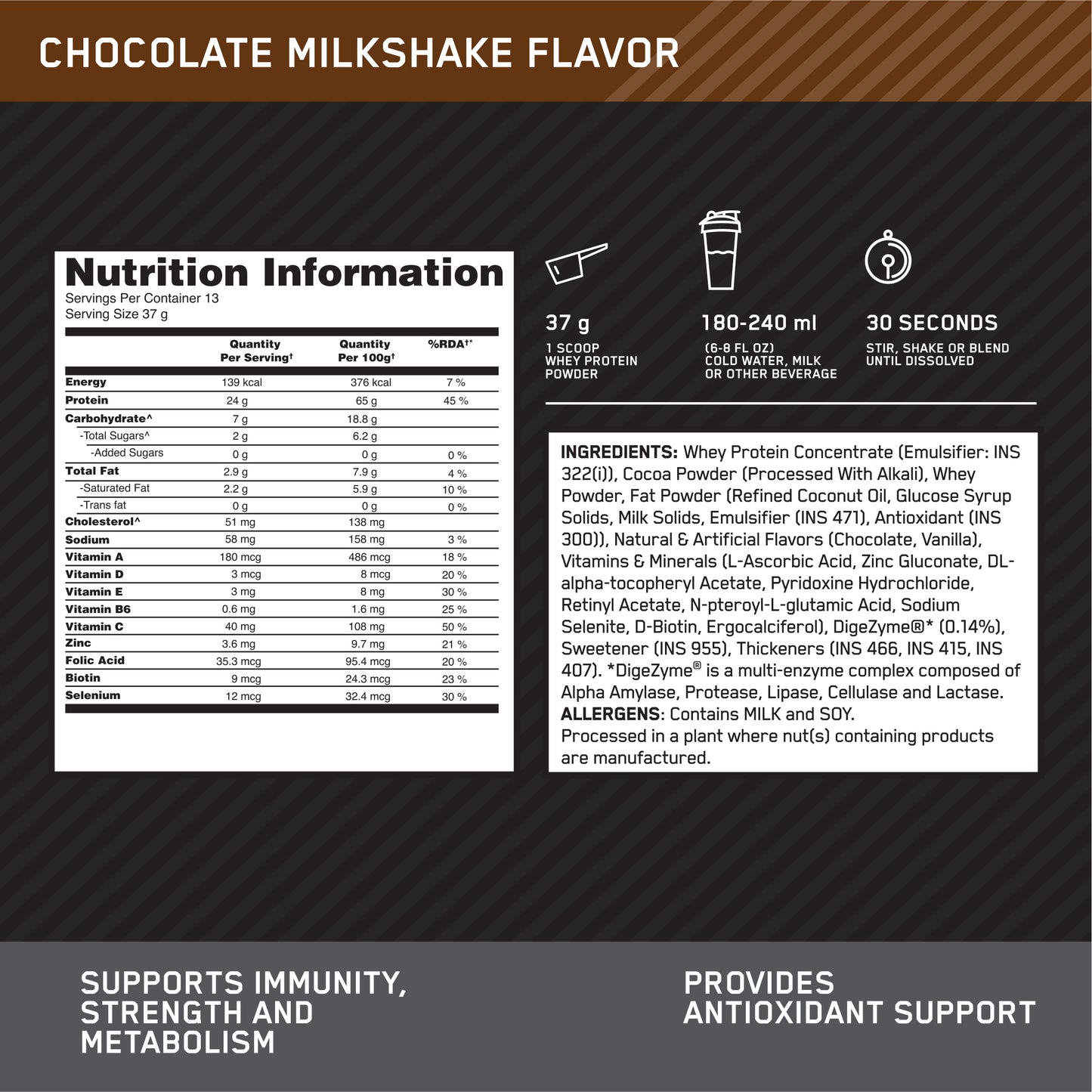 Optimum Nutrition (ON) Performance Whey Protein Powder– 0.5Kg (Chocolate Milkshake)