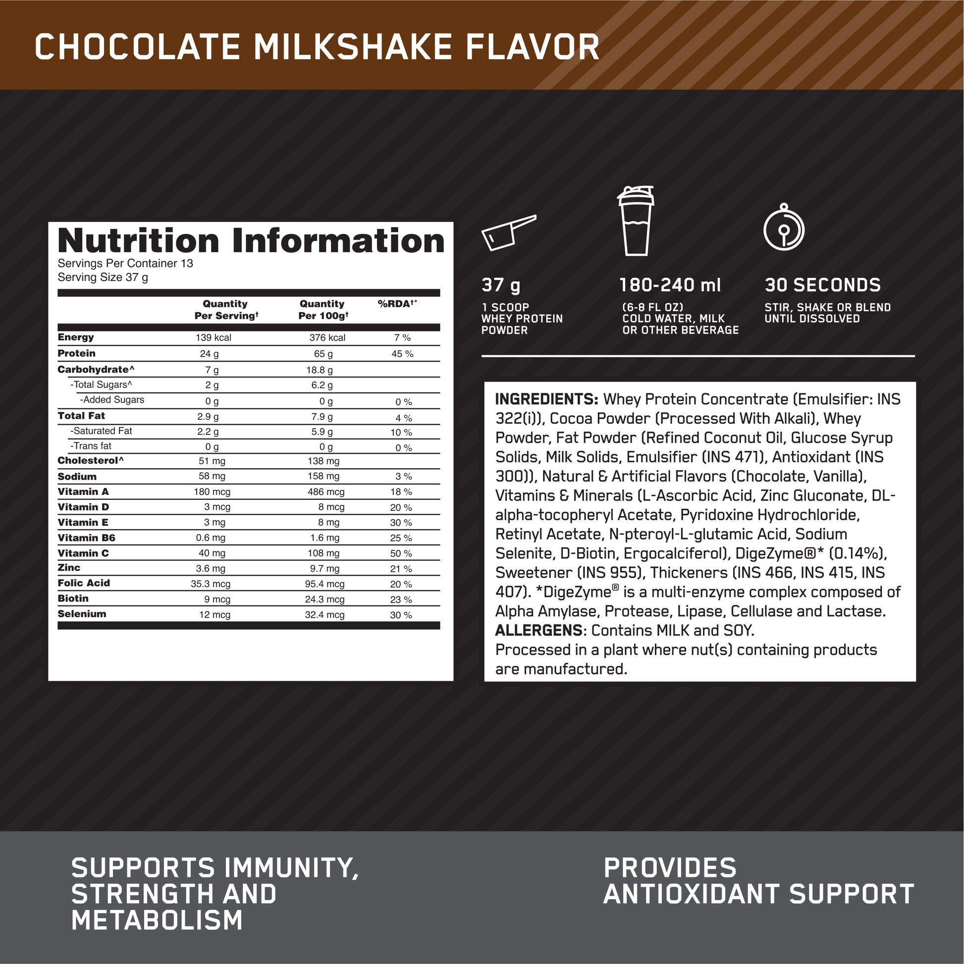 Optimum Nutrition (ON) Performance Whey Protein Powder– 0.5Kg (Chocolate Milkshake)