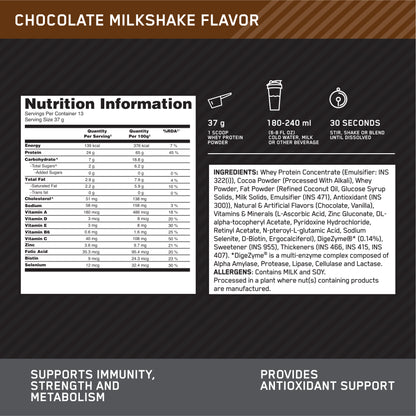 Optimum Nutrition (ON) Performance Whey Protein Powder– 0.5Kg (Chocolate Milkshake)