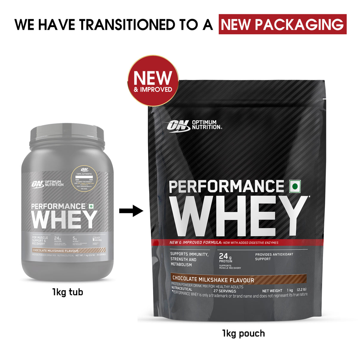 Shop Performance Whey Protein - Chocolate Milkshake 1kg Pack - ON