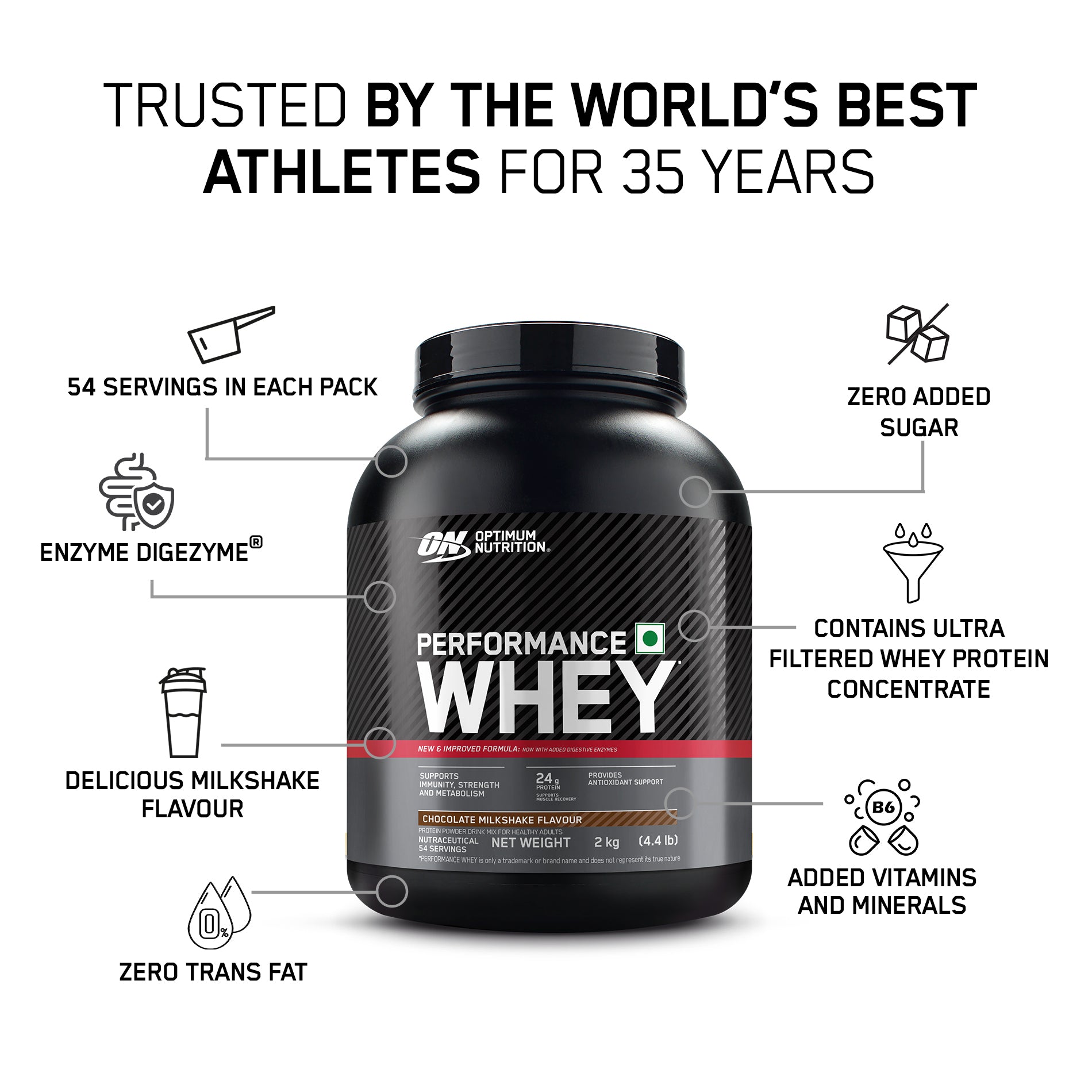 Optimum Nutrition (ON) Performance Whey Protein Powder, 24g Protein,2Kg (Chocolate Milkshake), Ultra-Filtered and Concentrated All-Whey Protein