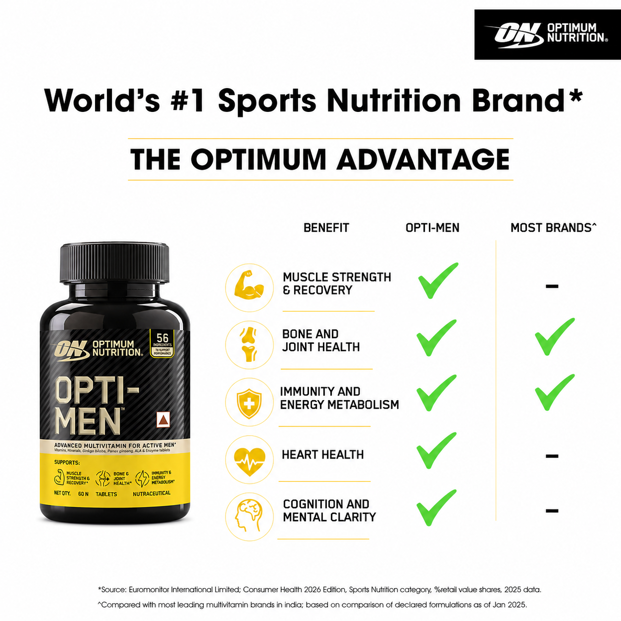 Optimum Nutrition (ON) Opti-Men - Advanced Multivitamins For Men , 60 tablets