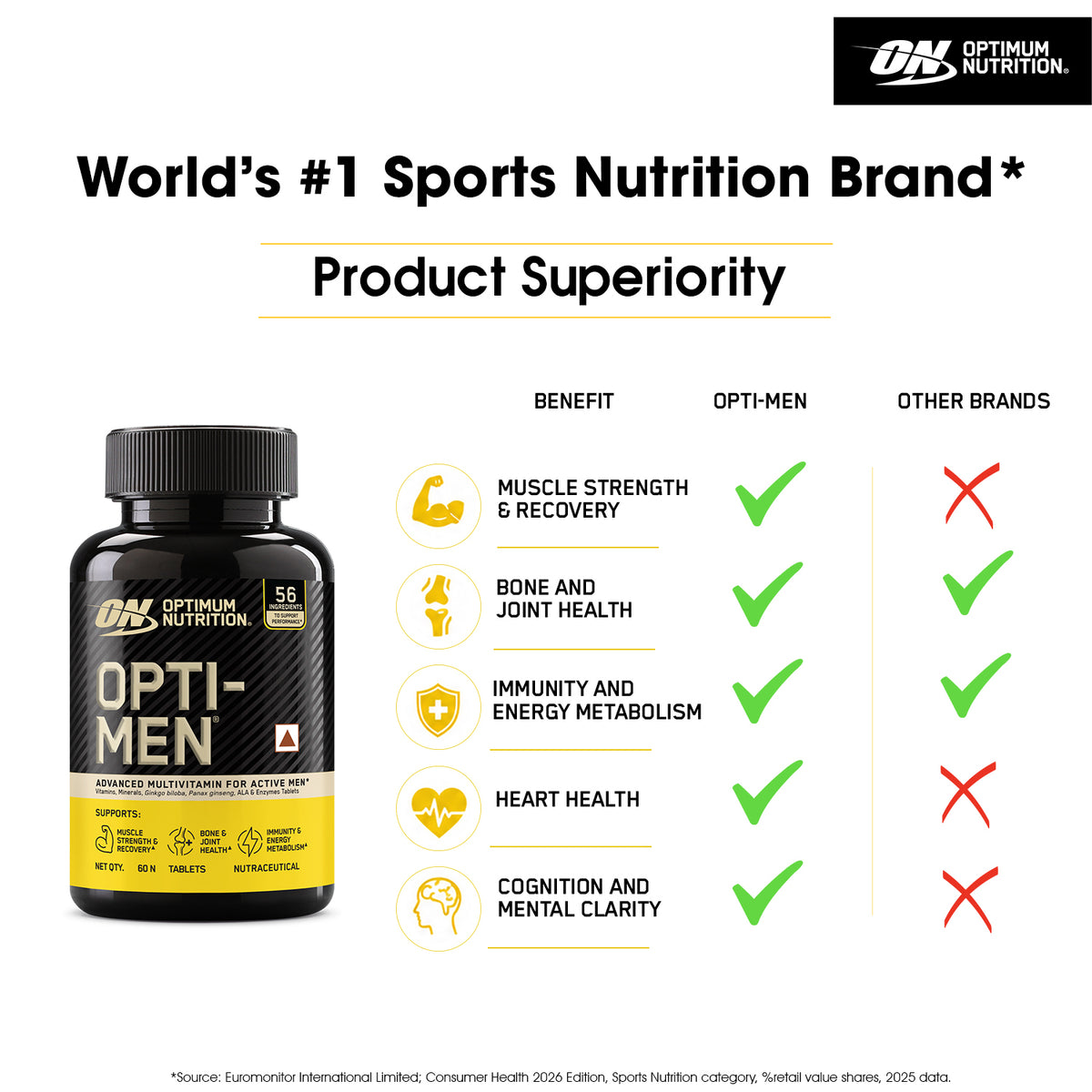 Opti-Men - Advanced Multivitamins For Men , 60 tablets + Fish Oil - 60 Capsules, 1000 mg Fish Oil, 180 mg EPA, 120mg DHA
