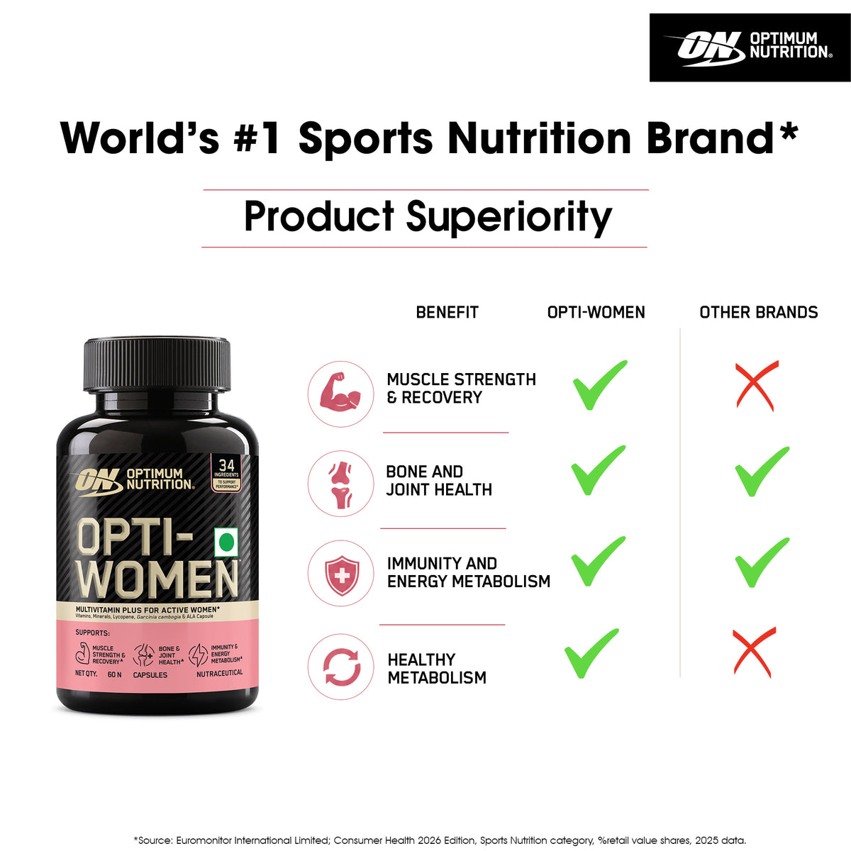 Optimum Nutrition (ON) Opti-Women - Multivitamin Plus For Women , 60 capsules