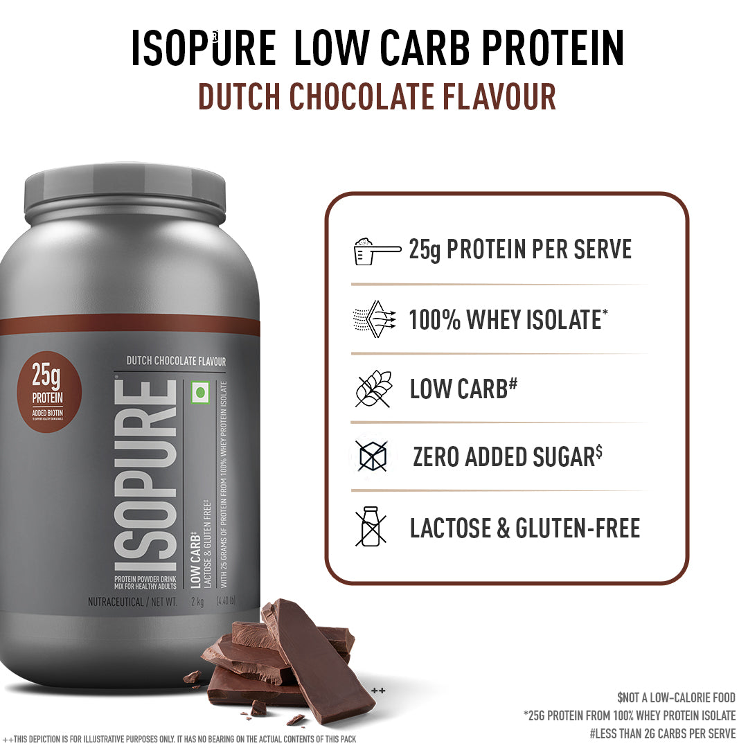 Isopure 2 kg Chocolate + Isopure 100% Creatine Monohydrate Micronized, 250g