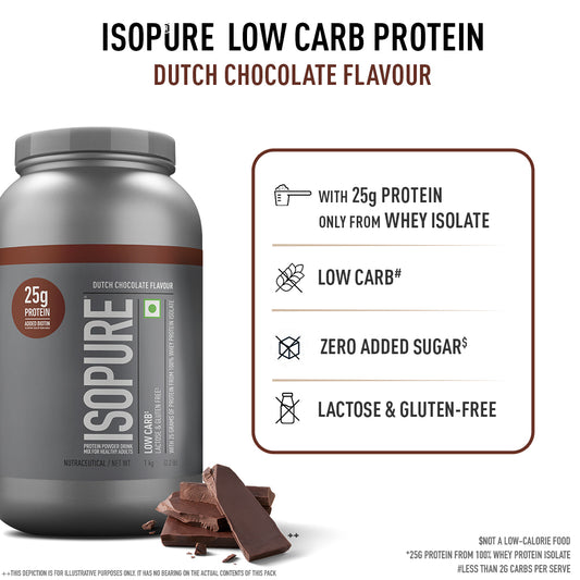 Isopure Low Carb Whey Protein Isolate Powder | Dutch Chocolate | 1 Kg