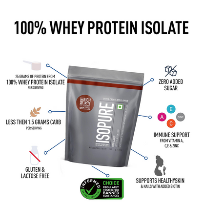 Isopure Dutch Chocolate - 500g / 1.1lb (Low Carb, Lactose-Free, Zero Added Sugar)