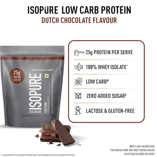 Isopure Dutch Chocolate - 500g / 1.1lb (Low Carb, Lactose-Free, Zero Added Sugar)
