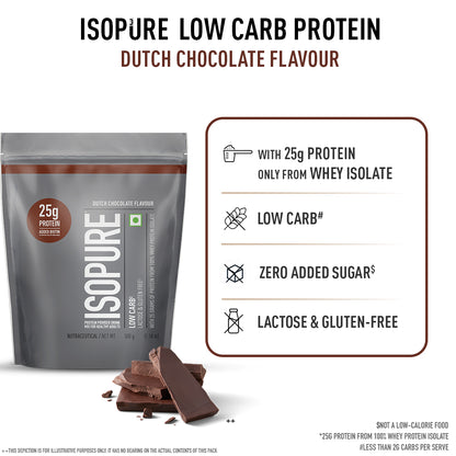 Isopure Dutch Chocolate - 500g / 1.1lb (Low Carb, Lactose-Free, Zero Added Sugar)