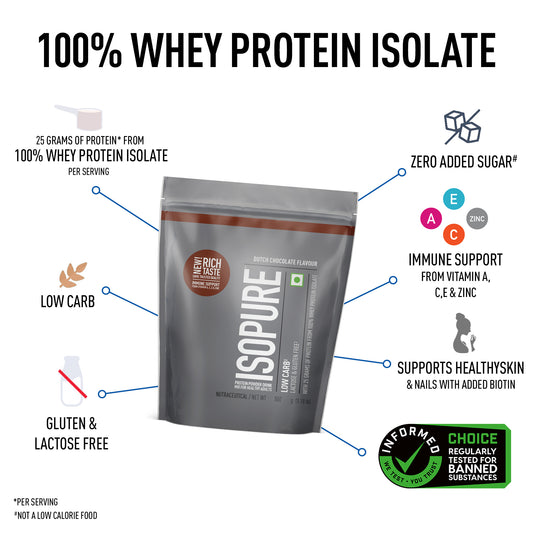 Isopure Dutch Chocolate - 500g / 1.1lb (Low Carb, Lactose-Free, Zero Added Sugar)