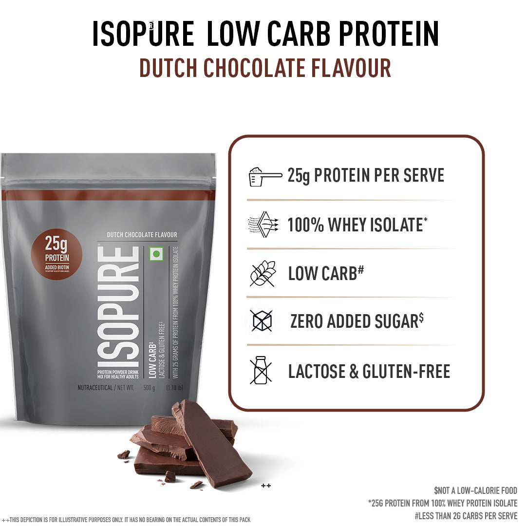 Isopure Dutch Chocolate - 500g / 1.1lb (Low Carb, Lactose-Free, Zero Added Sugar)
