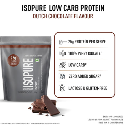 Isopure Dutch Chocolate - 500g / 1.1lb (Low Carb, Lactose-Free, Zero Added Sugar)